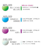 美顔器家庭用光エステニキビ吹出物シミしわほうれい線7色LEDアンチエイジング肌弾力ツヤハリ色素沈着ケアコラーゲンマシンマスク【送料無料迅速発送】