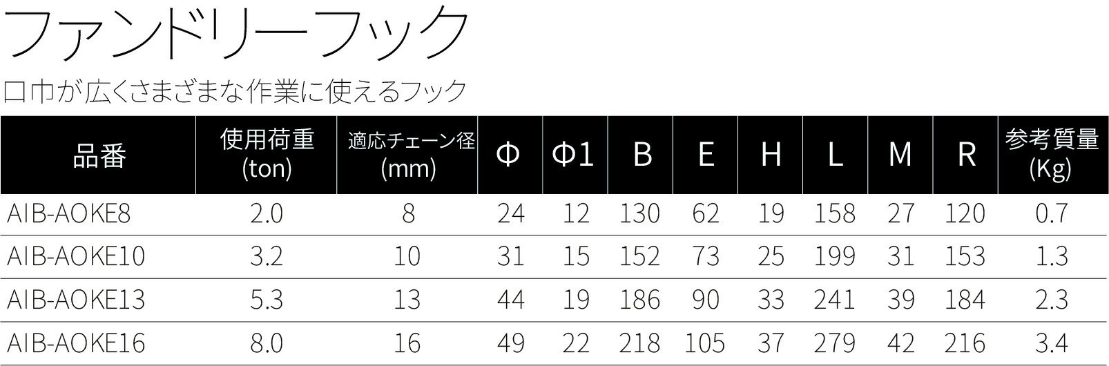 �����ӥå��ե���ɥ꡼�եå�