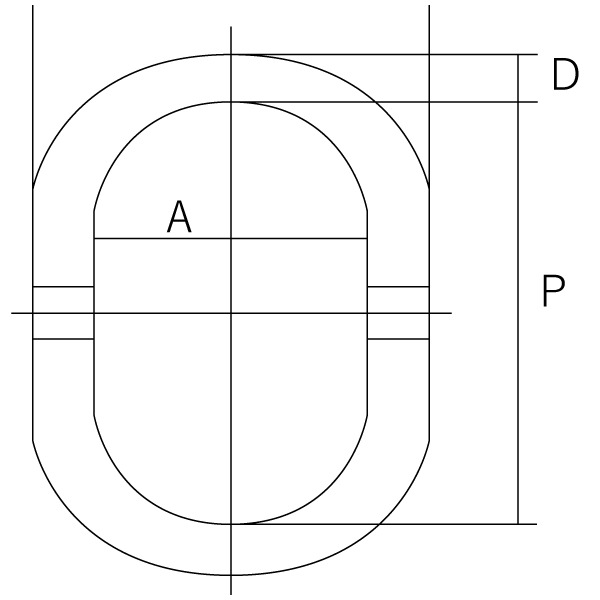 アイビッグ マスターリング（大型） 3t　大型クレーン用のフックにも簡単に入る『...