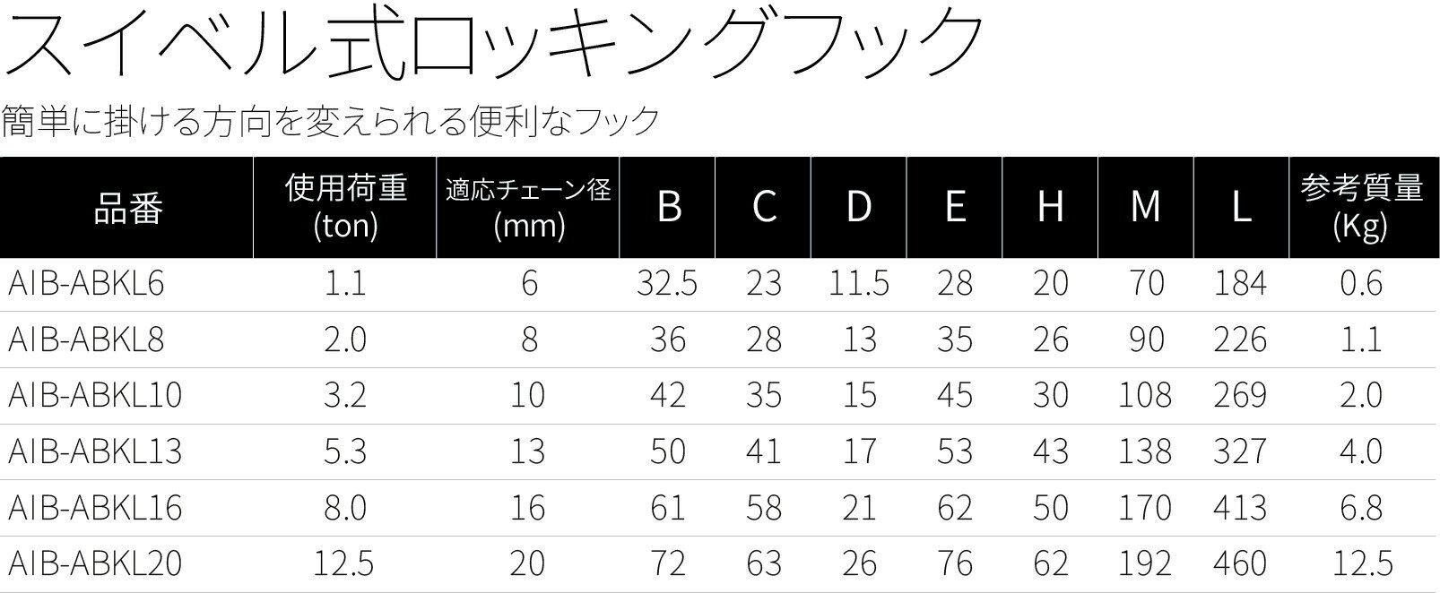 �����ӥå������٥뼰���å��󥰥եå� ���Ѳٽ�5.3t����å����å��ΰ����߷פ˥����٥뼰����Ѥ����ع��Ψ�������եå���