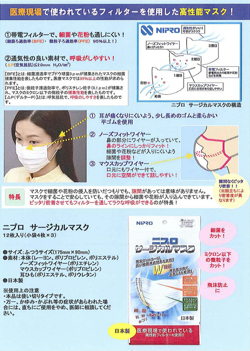 ピッタリ密着させても呼吸はラクラク！花粉対策に！ニプロ　サージカルマスク 12枚入　