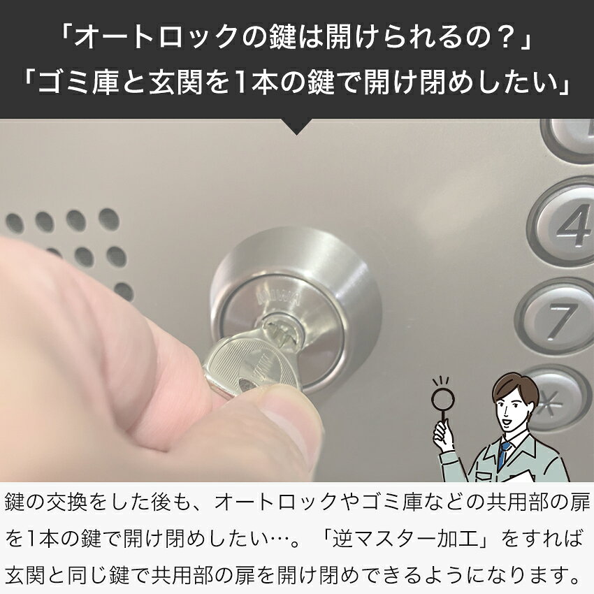 MIWA 美和ロック U9 PR用 逆マスター加工 RMK加工 オプション シリンダー 鍵 交換 ...