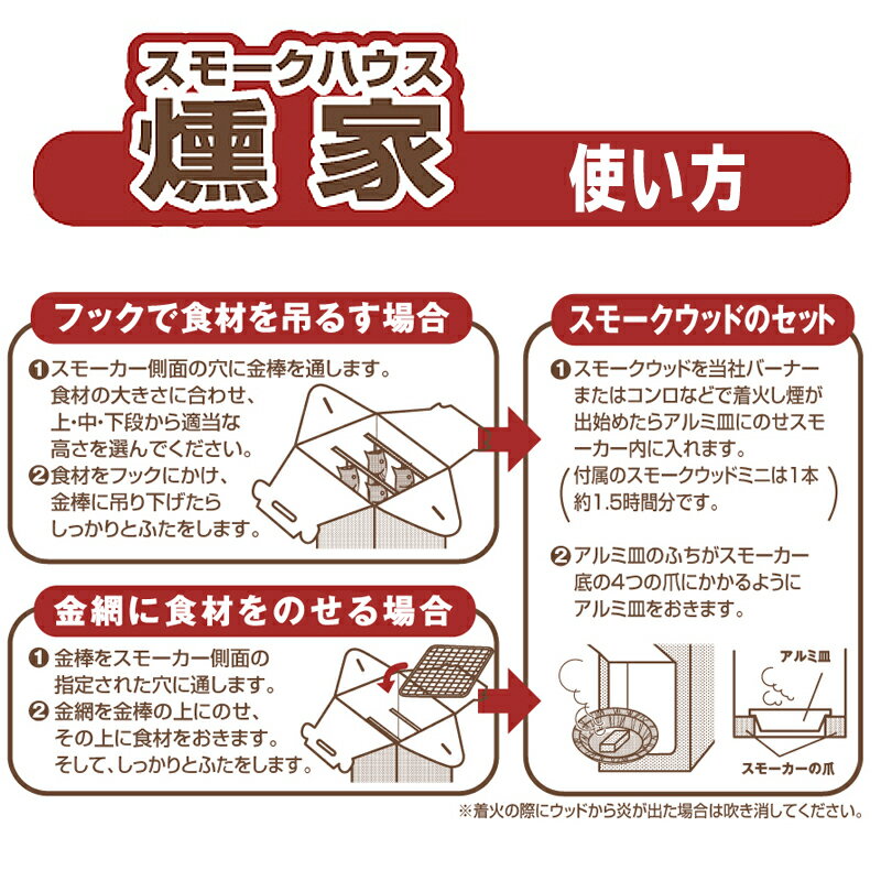 燻製器 家庭用 スモーカー スモークハウス スモークウッド付き ブレンド お手軽 おつまみ フードスモーカー キャンプ アウトドア バーベキュー 登山 野営 料理 SOTO ソト ST-114