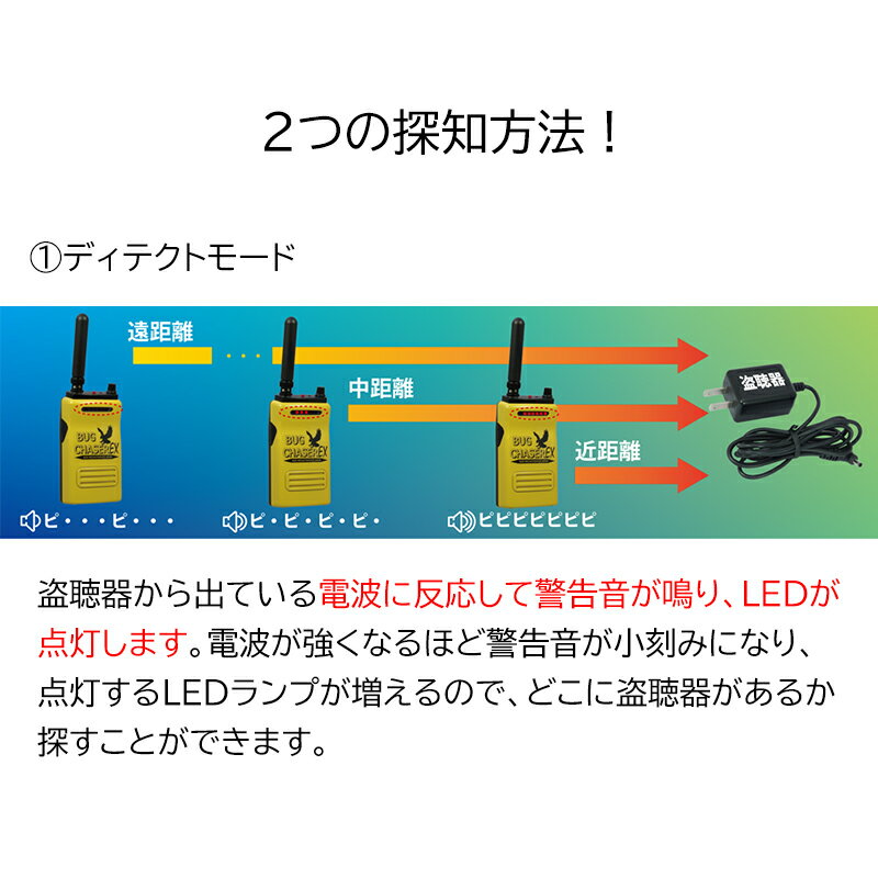 盗聴器 発見器高性能 探知器 電波 盗聴器発見機 盗聴防止 受信機 バグチェイサーEX BUG CHASER EX サンメカトロニクス