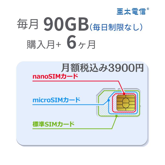 「購入月無料」毎月90GBx6ヶ月 プリペイドSIMカード キャリア直回線 日本 Japan Prepaid SIM card SMS認証可能 LTE対応 利用期限延長可..