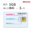 Ź500ߥݥ̵ֹۡ+35GB ץڥSIM Docomo ܹ®ǡ̿ Japan Prepaid SIM card LTEб Ѵ±Ĺǽ ƥ󥰲ǽ ֵ ûں ѡȯ