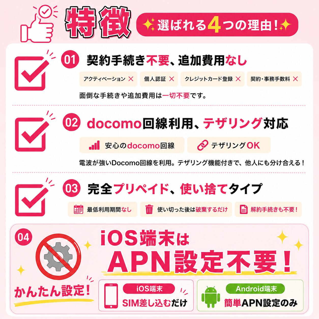 【docomo回線】 プリペイド sim 日本 90日間 180日間 30GB ドコモ通信網 docomo 4G...