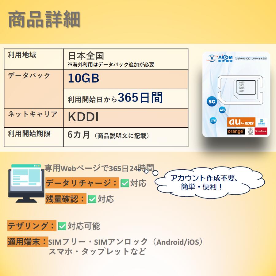 【U Global SIM】キャリア回線 5G 4G LTE対応 日本データ通信 3in1 (海外使用対応)...