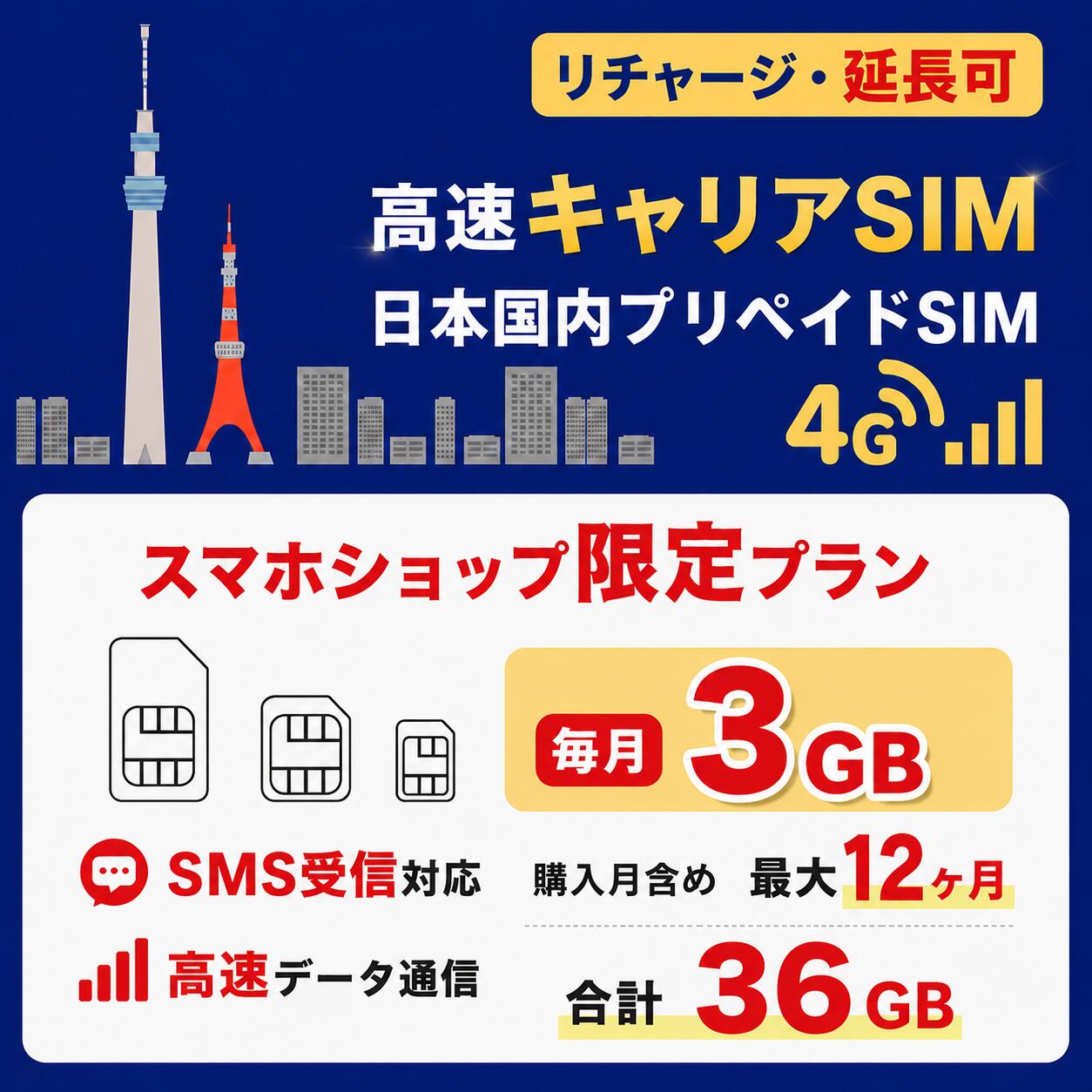 SMS受信OK 高速キャリアデータSIM 日本国内用データ通信SIMカード DATA SIM for JA...