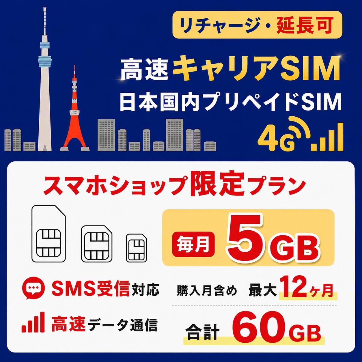 SMS受信OK 高速キャリアデータSIM 日本国内用データ通信SIMカード DATA SIM for JA...