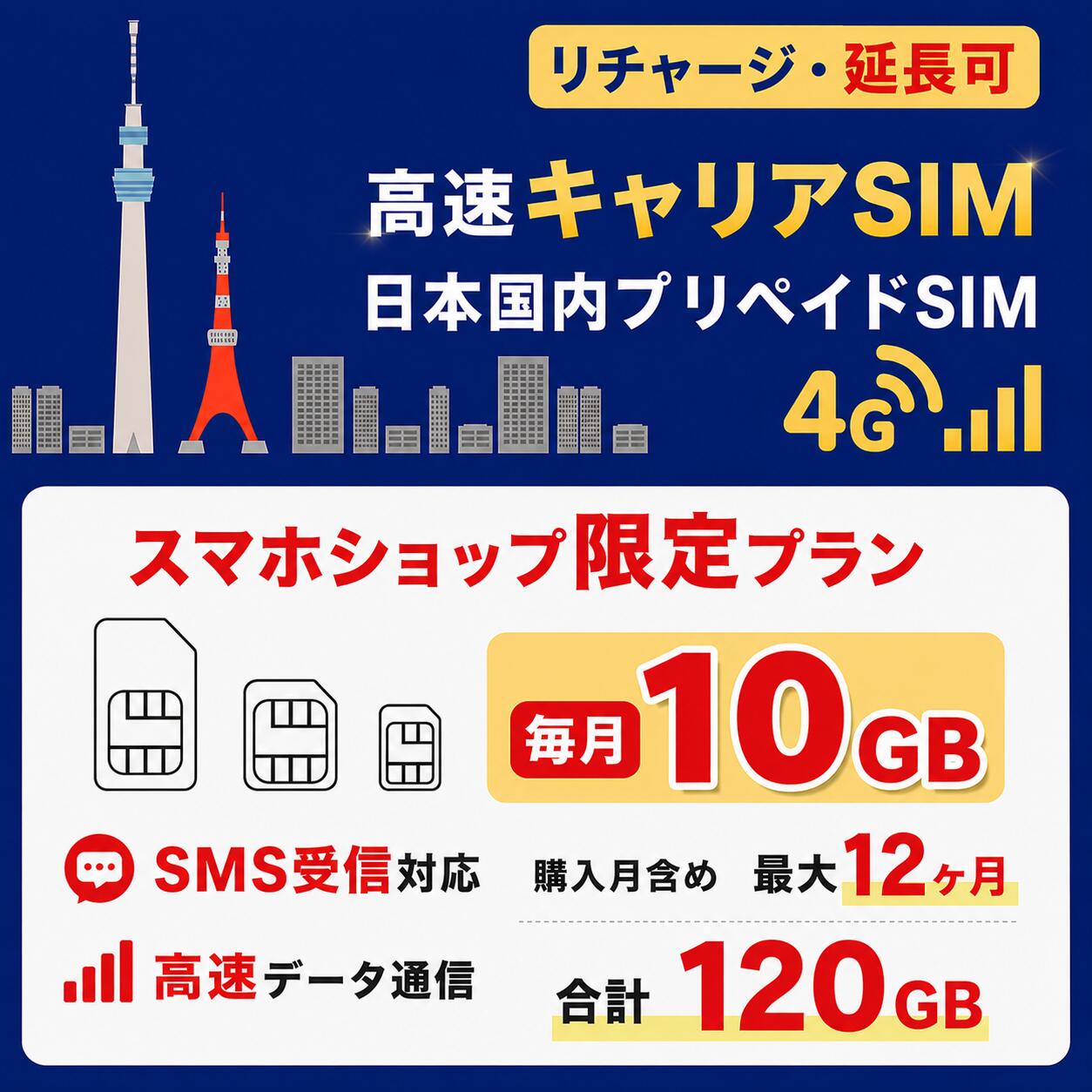 SMS受信OK 高速キャリアデータSIM 日本国内用データ通信SIMカード DATA SIM for JA...