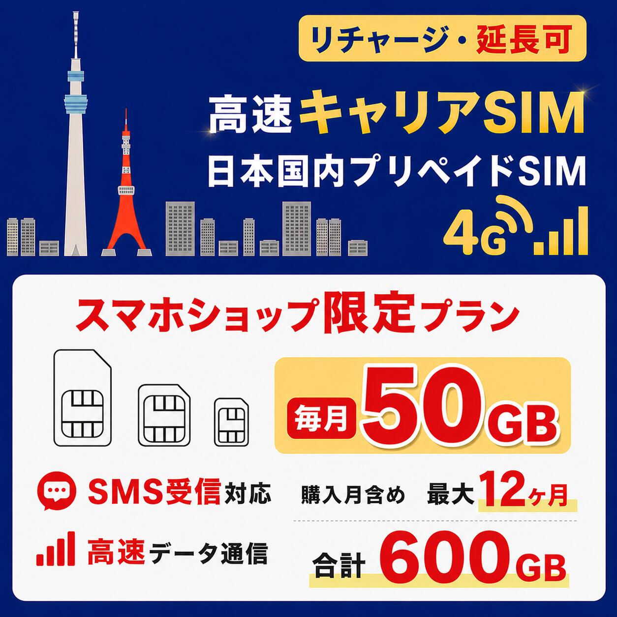 SMS受信OK 高速キャリアデータSIM 日本国内用データ通信SIMカード DATA SIM for JA...