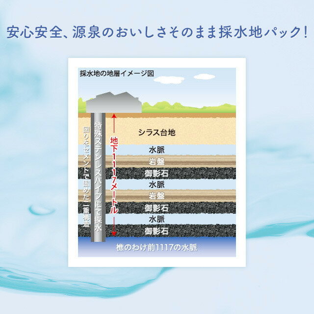 樵のわけ前1117 2リットル×12本【代金引換不可】