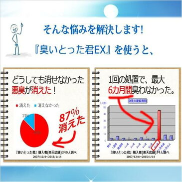 臭いとった君 EX汲み取りトイレ消臭材(半年用)