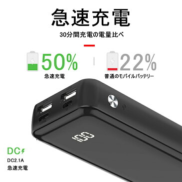 モバイルバッテリー 10000mAh 大容量 最小 軽量 コンパクト 2台同時充電 USB出力ポート Micro入力/出力 スマホ充電器 2.1A急速充電 携帯充電器 急速充電 全機種スマホ対応 残量表示 iPhone/iPad/Android Micro/Type-C機種対応 ゆうパケット 送料無料