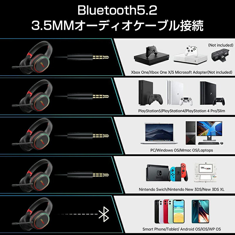 ワイヤレスゲーミングイヤホン bluetooth5.2 男女兼用 密閉型 折りたたみ式 耐久性 ヘッドセット ノイズキャンセリング HD音質 マイク付き ハンズフリー通話可能 耳にフィット クリア ブルートゥース ヘッドフォン 在宅ワーク ゆうパケット 送料無料