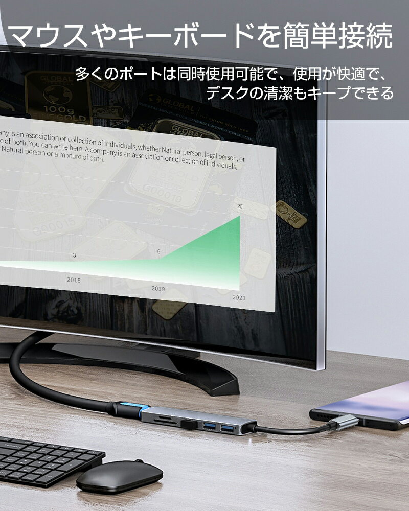 Usb C ハブ Sdカードリーダー Hdmi出力ポート 高速データ転送 Macbook Pro Ipad Chromebook等に対応 互換性抜群 ゆうパケット 送料無料 変換アダプター スロット搭載tfカードリーダー 3 0ポート 2つusb2 0ポート対応 激安先着 6in1ハブ Sdカード ポート Cドック 3つのusb