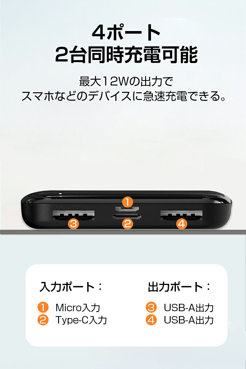 モバイルバッテリー 6800mAh パワーバンク コンパクト 互換性抜群 iPhone17/16充電 残量表示 5V/2A入力 5V/2.4A出力 micro USB Type-C 入力 4ポート アウトドア用 防災グッズ 旅行 出張 仕事 会社 ポータブル電源 モバイル電源 PSE認証済み 【PL保険加入済み製品・安心】 aidort-10003289 愛度楽天市場店 サンプル画像3