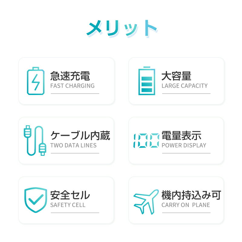 モバイルバッテリー 10000mAh 大容量 iPhone17/16充電 高速充電 2本ケーブル内蔵 3台同時充電 パワーバンク ポータブルバッテリー 電量表示 安全保護機能搭載 機内持ち込み可能 コンパクト 軽量 地震/災害/旅行/出張/緊急用などの必携品 【PL保険加入済み製品・安心】