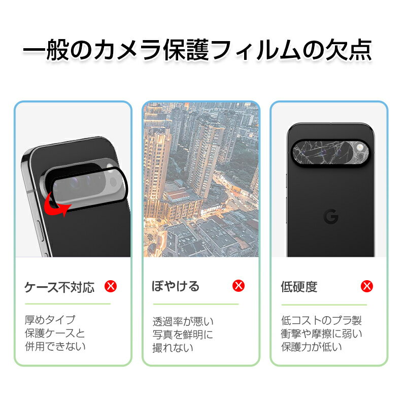 Google Pixel 9 Pro XL レンズ保護フィルム 強化ガラスフィルム au カメラ保護 傷防止 グーグル docomo アルミ合金枠 硬度9H 耐衝撃 レンズガード 指紋防止 高透過率 softbank 超薄型 貼り付け簡単 気泡レス