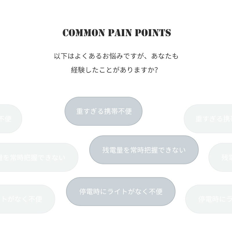 モバイルバッテリー 15000mAh 55.5Wh 大容量 LED ライト付き 緊急照明 2台同時充電 2in1 パワーバンク USB-C出入力ポート iPhone17/16充電 iOS/iPad/Android各機種対応 Type-Cケーブル付き PD22.5W 急速充電 小型軽量 防災グッズ 90日安心保証付【PL保険加入済み製品・安心】