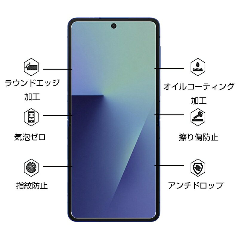 Galaxy Z Flip7 ハイドロゲルフィルム ギャラクシー ゼット フリップセブン 液晶保護 SC-55F docomo ヒドロゲルフィルム Samsung ソフトフィルム SM-F766Z SoftBank 折りたたみスマートフォン専用 SCG35 au 自動キズ修復 耐衝撃 クリア仕様 キズ防止 指紋防止