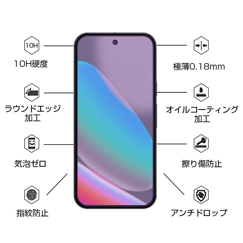 Google Pixel 10/Google Pixel 10 Pro ブルーライトカット 強化ガラスフィルム 液晶保護ガラスシール 視力保護 docomo/au/Softbank/楽天モバイル 全面保護 3D グーグル ピクセル テン クリア仕様 表面硬度10H 耐衝撃 キズ防止 超薄型 スムース操作 割れにくい 指紋防止