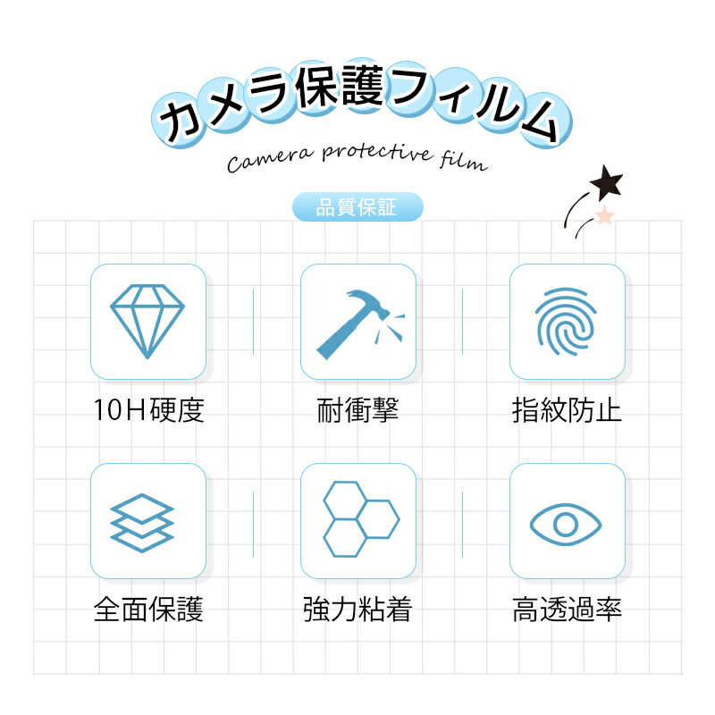 Google Pixel 10 Pro XL カメラ保護 強化ガラスフィルム グーグル ピクセル テン プロ エックスエル レンズ保護 docomo/au/Softbank レンズガード アルミ合金枠 クリア 硬度10H 傷防止 カメラ保護フィルム 超薄型 耐衝撃 指紋防止 割れにくい 貼り付け簡単 気泡レス