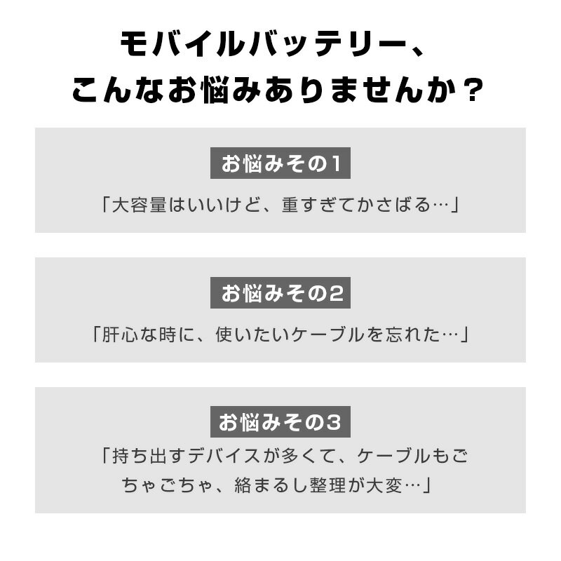 モバイルバッテリー 20000mAh/74Wh 大容量 PD22.5W 急速充電 4本ケーブル内蔵 Type-C iPhone Micro USB-A 最大6台同時充電 パワーバンク ポータブル iPhone 17/16充電 Androidスマホ/タブレット対応 小型 軽量 薄型 防災電源 PSE認証済み 新発売【PL保険加入済み製品・安心】