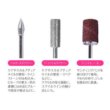 ビットセット【プロが選んだ8本セット】Nail Drill bit set <ネイルマシン用/プチトル・ネイルラボ・ミニローロにも対応/本格>