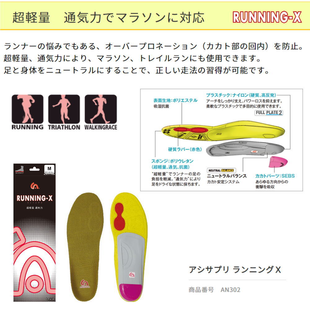 スポーツ専用インソール アシサプリ サッカー テニス 野球 バスケットボール ランニング 陸上 フィットネス ゴルフ等