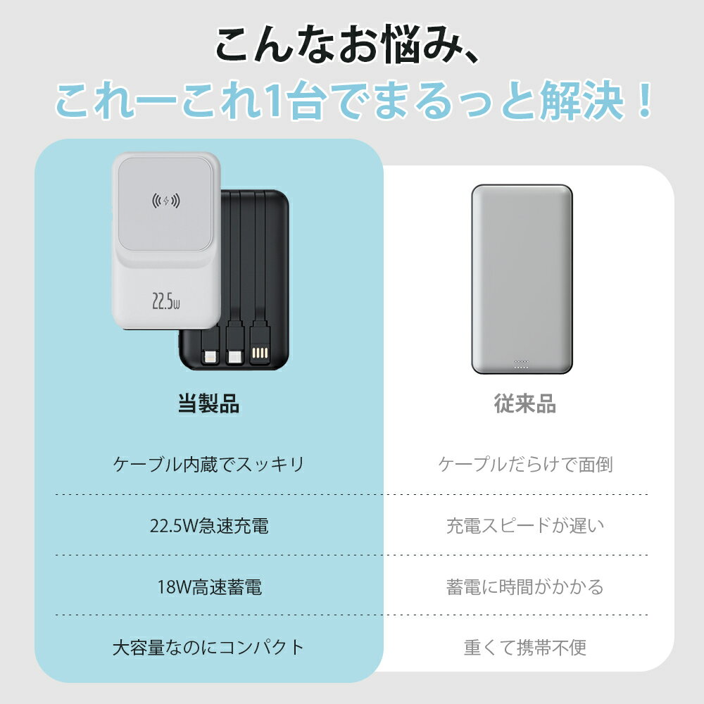 限定5%OFFクーポン＆P5倍で2,502円！モバイルバッテリー ワイヤレス充電 20000mAh ...