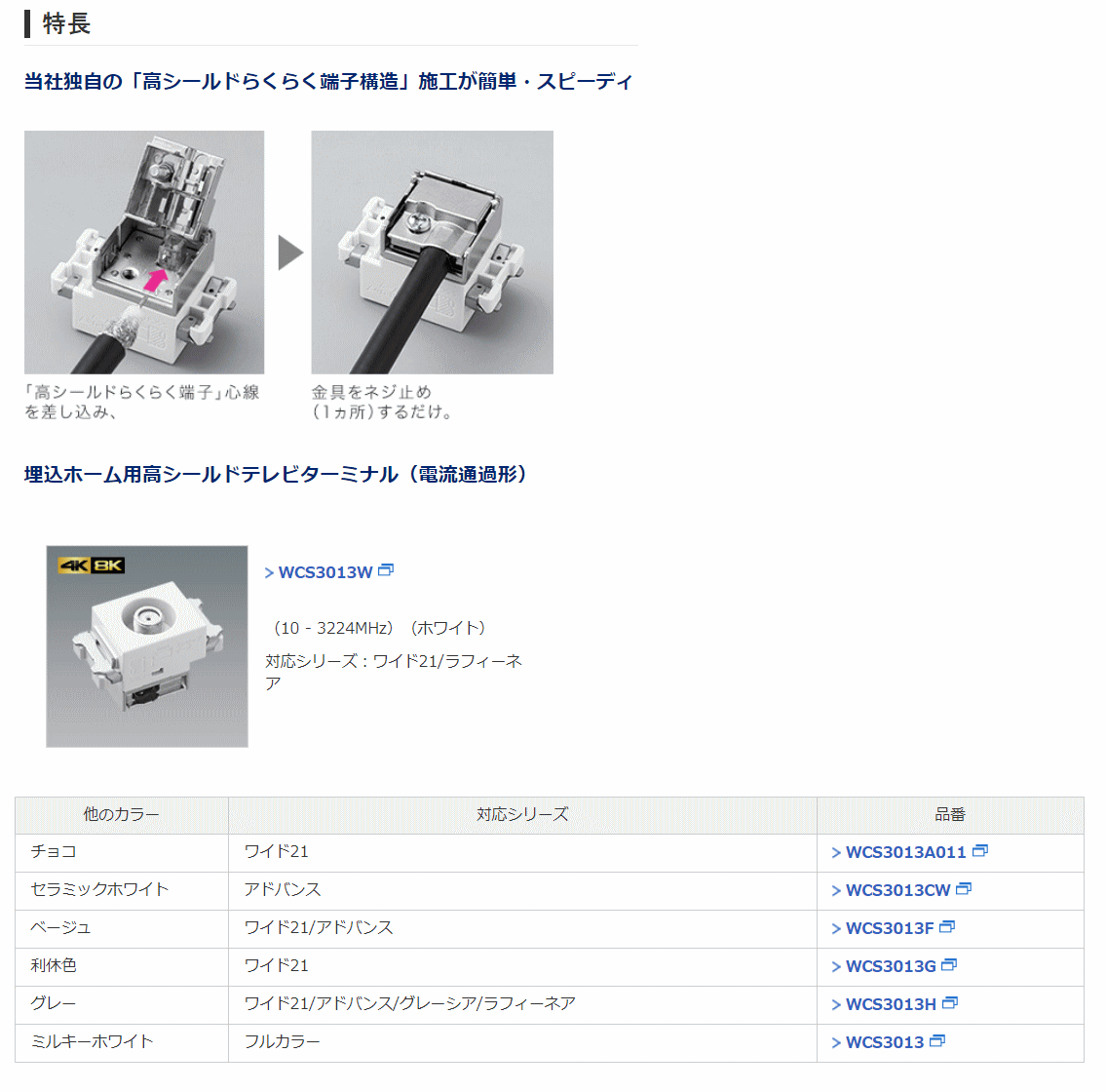 パナソニックWCS3013W★4K・8K衛星放送対応テレビコンセント(高シールドらくらく端子)