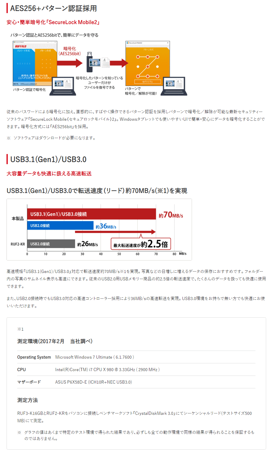 バッファロー USB3.1/USB3.0対応 USBメモリー RUF3-K16GB-WH 16GB ホワイト ［小型・軽量 USBメモリー］