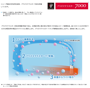 シャープ 加湿空気清浄機 KC-J50-H グレー系 ★ 〜23畳 高濃度プラズマクラスター7000搭載 【あす楽対象】【オススメ】【売れ筋】【セール】【即納】