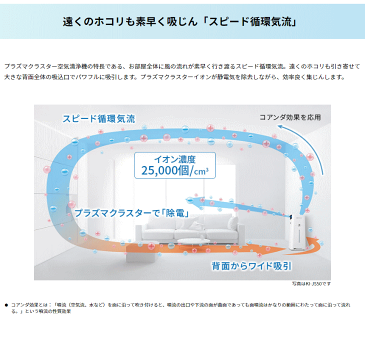 シャープ 加湿空気清浄機 KI-JS70-W ★ 〜31畳 高濃度プラズマクラスター25000／COCORO AIR搭載 【あす楽対象】【オススメ】【売れ筋】【セール】【即納】