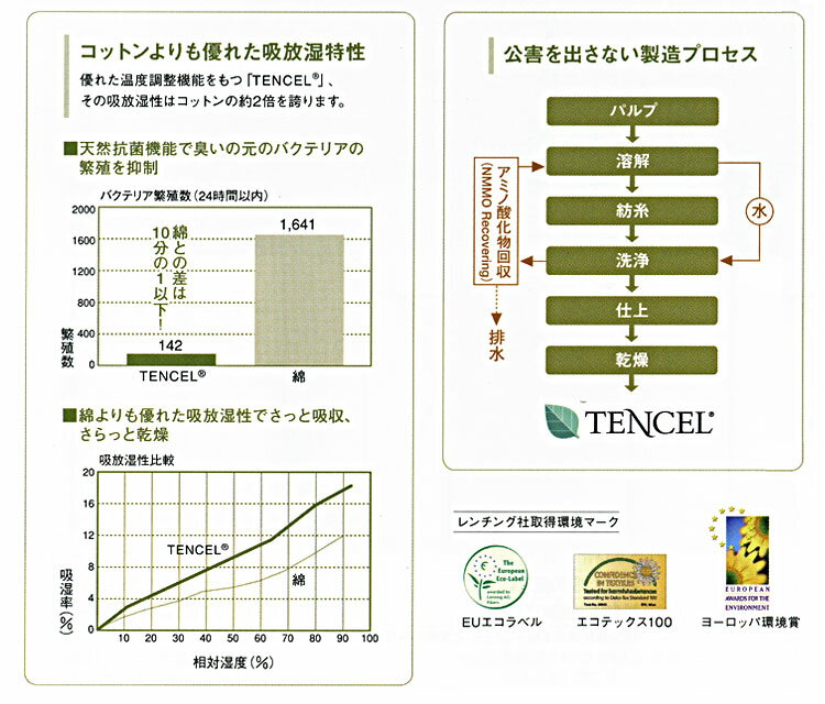 【送料無料・20%OFF】ユーカリハーモニー バスギフト＜Y-81260＞＜※【入学内祝い バレンタイン 初節句 入学祝 お返し 厄祝い 内祝い・お返し・出産内祝い 出産祝い・引き出物・結婚内祝い 結婚祝い・快気祝い・ギフト・香典返し 挨拶状無料 満中陰志 購入 忌明け】＞格安通販　バレンタイン　人気　ランキング