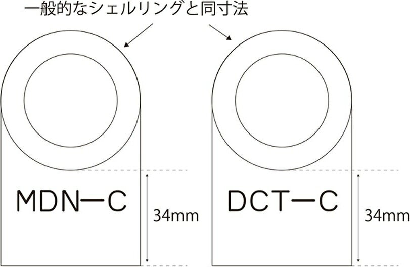 愛曲楽器の【送料込】TOP WING TW-SE-CTM / Static Eraser “Custom” 除電機能付 シェルリング フリーサイズ Modern ＆ Direct 各1個入り【ポイント5倍】｜アングル2