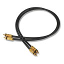 yz SAEC SL-1805/2.0m RCA CP[u