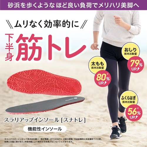 ダイエット シェイプアップ トレーニング インソール