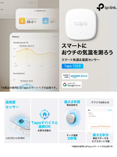 TP-Link Wi-Fi Tapo スマートホーム コンパクト 温湿度計 スイス高精度 アラーム T...