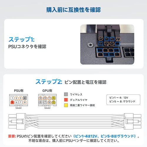Cable Matters 8ピンGPU 電源ケーブル 60cm 6+2 Pin PCIe/GPU
