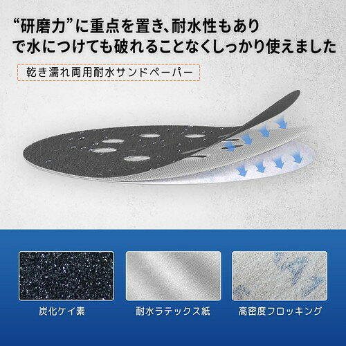 IROKCAKPT 耐水サンドペーパー 125mm #240番 サンダー ペーパー(50枚入)サンディン...