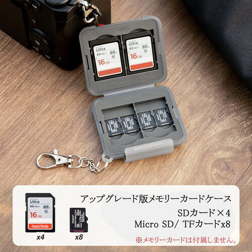PROfezzion 4枚 SDカード ケース microsd ケース [ SDカード *4枚+ マイクロsdカー...