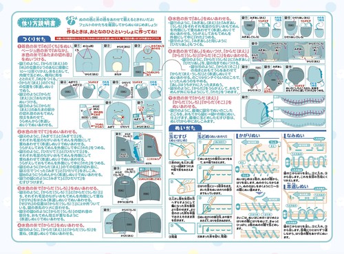 尾上萬(Onoeman) 清原(KIYOHARA)すみっコぐらし はじめてのソーイングキット ぬい...
