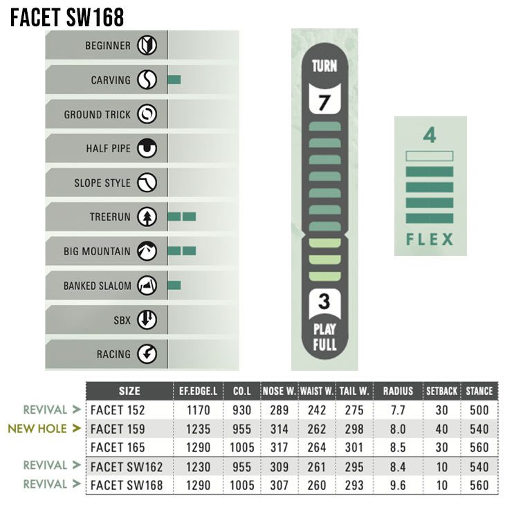 OGASAKA �������� 26-27 FACET SW ���Ρ��ܡ��� ������ �����ӥ� ���Υ� ���ץ�åȥܡ���