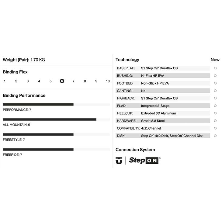 UNION ��˥��� 26-27 ATLAS STEP ON ���Ρ��ܡ��� �ӥ�ǥ���