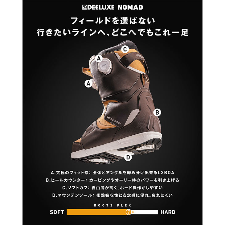 DEELUXE �ǥ�����å��� 26-27 NOMAD S3 ���Ρ��ܡ��� �֡��� ��˥��å��� 2026-2027