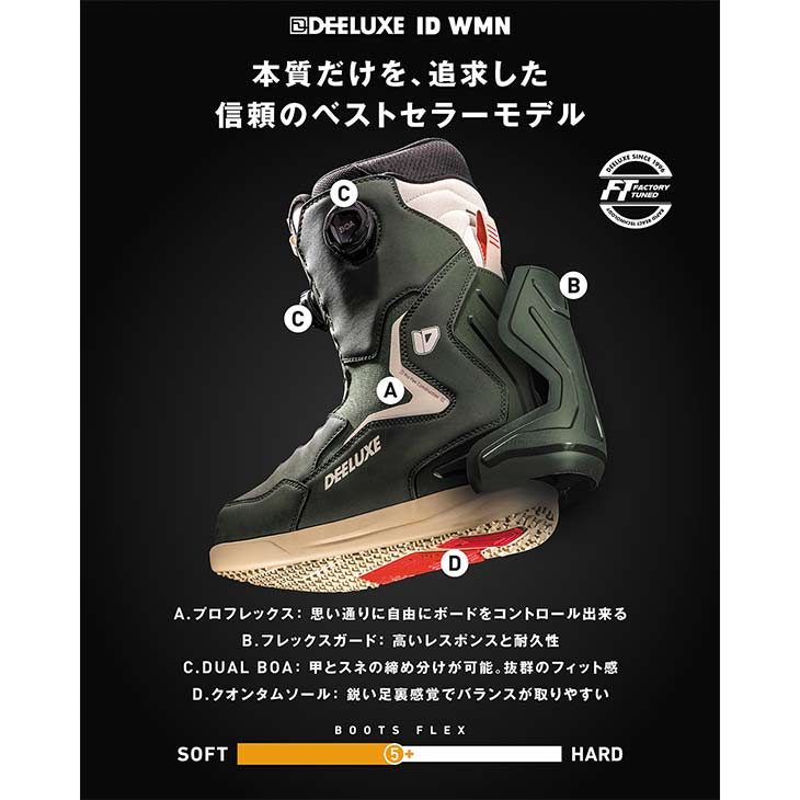 スノーボードSHOP 【SIDECAR】のDEELUXE ディーラックス 26-27 ID WMN スノーボード ブーツ レディース 2026-2027｜アングル3