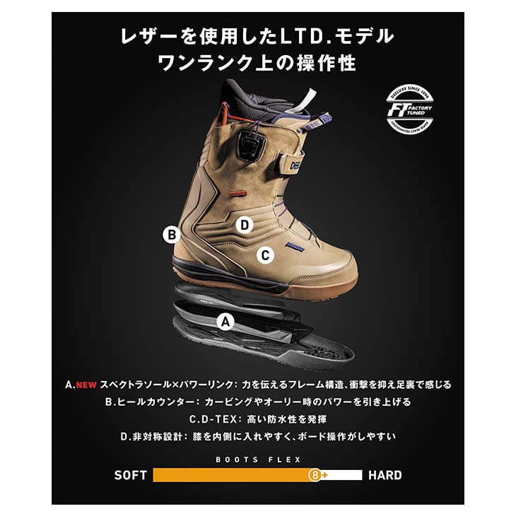 スノーボードSHOP 【SIDECAR】のDEELUXE ディーラックス 26-27 EMPIRE LTD. CTF スノーボード ブーツ ユニセックス 2026-2027｜アングル3